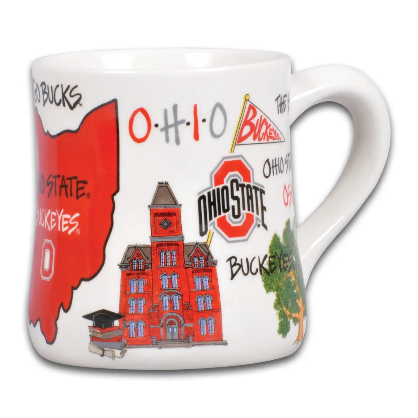  TGiakisz Ohio State Mug, Friend Gift, Hometown Mug