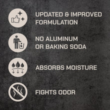 Load image into Gallery viewer, Duke Cannon Air Defense Active Deodorant – Midnight Swim | Aluminum Free