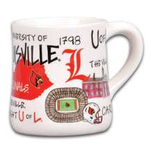 Load image into Gallery viewer, U of L Coffee Mug